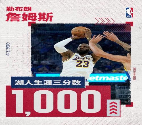 队史第二人!詹姆斯达成湖人生涯1000记三分里程碑