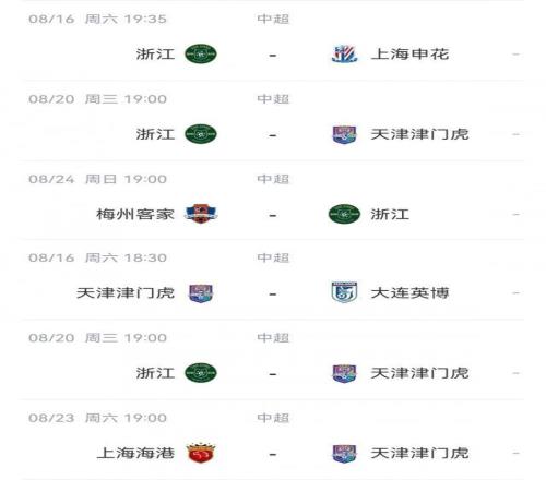 魔鬼賽程！改期后浙江8天3賽津門虎7天內(nèi)對(duì)陣英博、浙江、海港！