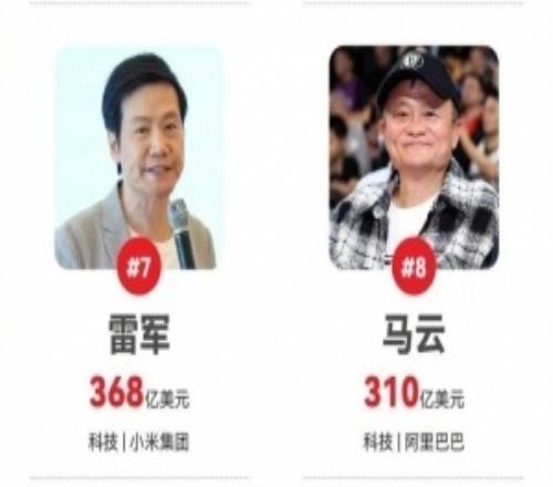 雷军力压马云!2025中国富豪榜:钟睒睒连续5年榜首张一鸣第二马化腾第三