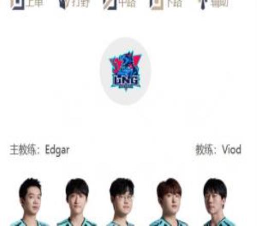 LPL明日首發公布：次場WBGvsTES，最終場ALvsiG！