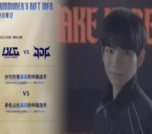 Knight位列中单分均伤害第一，HongQ位列中单承伤第一