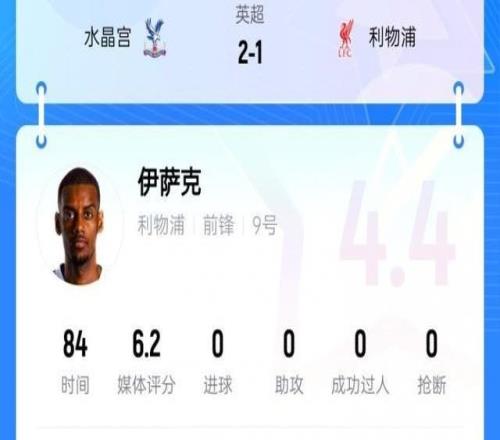 笑來自紐卡斯?fàn)?..標(biāo)王伊薩克被球迷打4.4低分：拿他和哈蘭德比