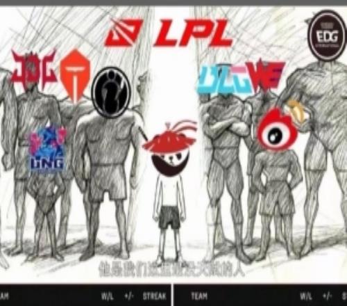 AL经理爱笑分享AL排名：逆流而上的故事最动人心弦