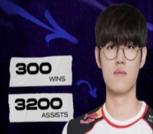 LCK官方發布常規賽第一周成就記錄:Oner300勝場、Kiin800出場