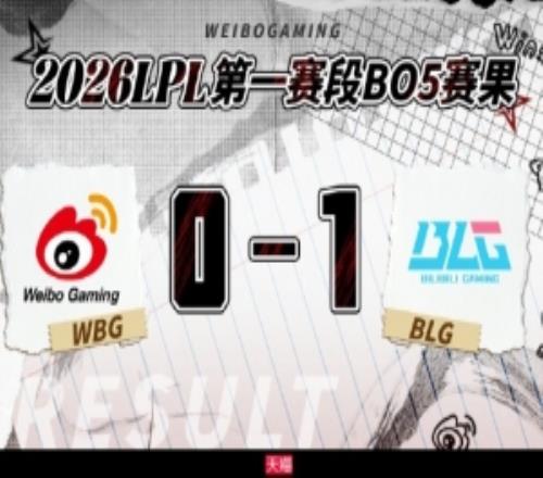 WBG粉絲熱議首局失利：要打野怎麽做才能贏打野真沒惹你們