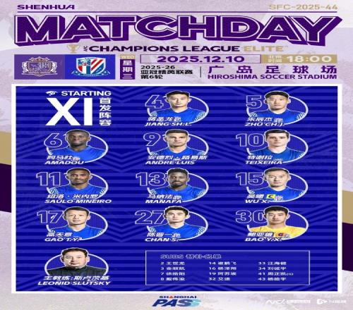 上海申花全主力出戰(zhàn)惜敗，中超Big3繼續(xù)包攬亞冠倒數(shù)三名