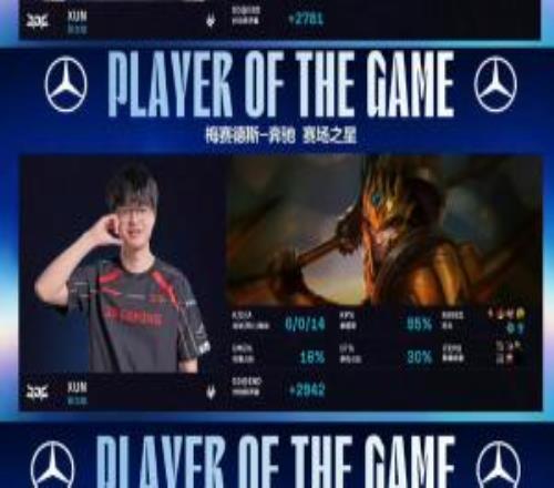Wei能顶住吗前iG经理：Xun3连MVP明天打iG有的好看的