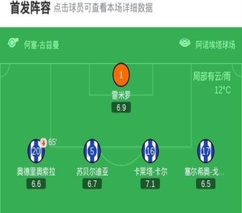 皇家社会31埃尔切,奥斯卡松建功,奥亚萨瓦尔破门