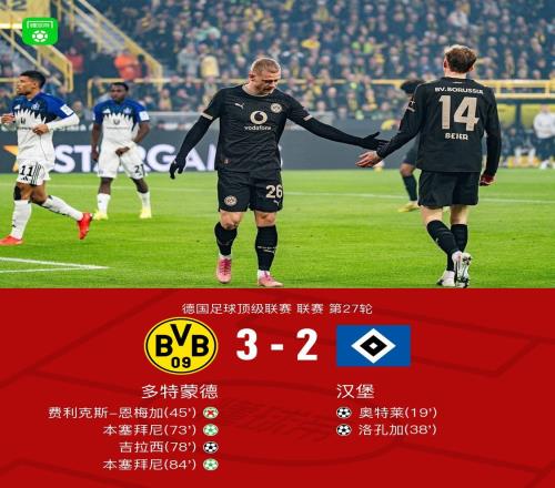 剑南春多特32逆转汉堡,本塞拜尼点射双响,吉拉西破门