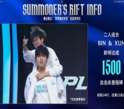 努努和威朗普！裏程碑預告：Bin、xun還差13次達到1500總擊殺