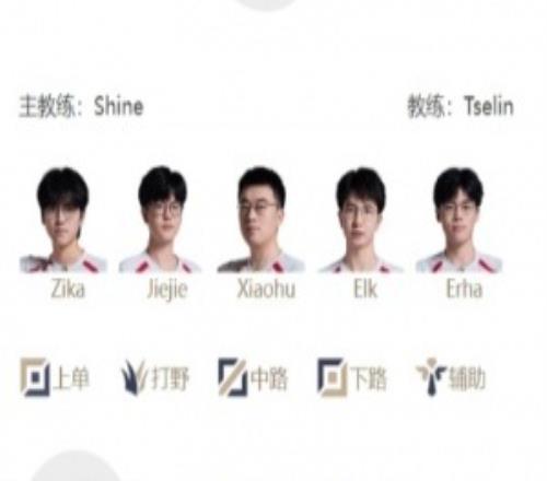 LPL明日首发：明日焦点战WBG对阵TES，xiaohu交手Creme