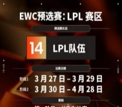 EWCLPL區域預選賽TES將從第二階段打起，有雙敗！