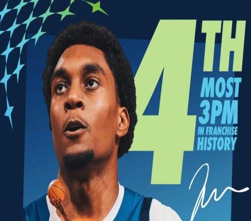 华子39+7森林狼爆冷输6连败灰熊贾伦30+6麦克丹29分迎里程碑