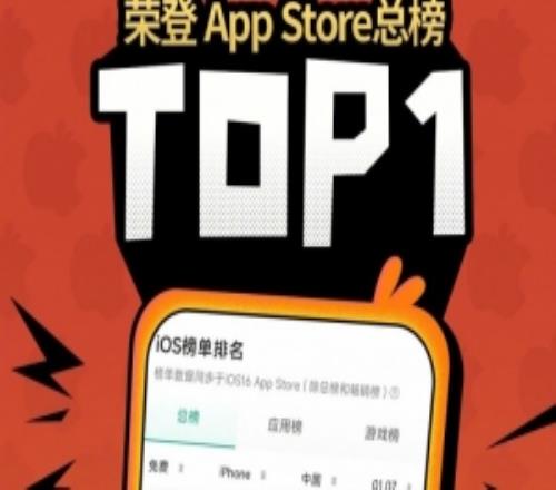 還未開(kāi)服直接登頂！鵝鴨殺手游登頂iOS免費(fèi)榜