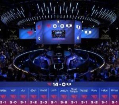 預測全錯！賽前LCK解說主持一致看好T1將淘汰DK