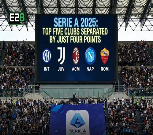 意大利足壇的3+X！北方三強穩(wěn)如泰山，其他球隊難以逾越！