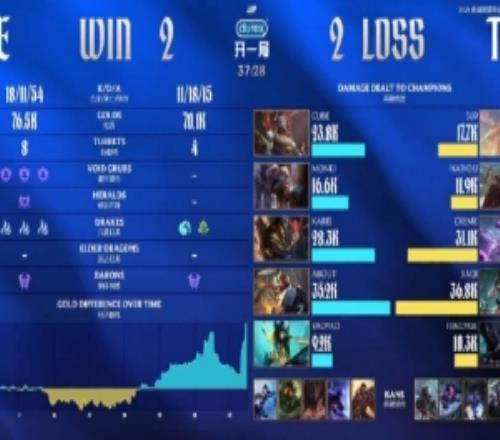 管泽元：我2点到演播厅第一个BO5都没打完不会9号来的10号下班吧