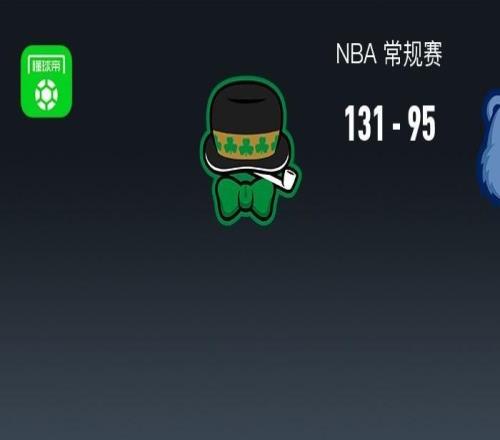 NBA战报:凯尔特人13195狂胜灰熊,普里查德24+6+9