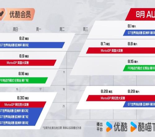 正式進軍賽車領域！MotoGP領銜三大頭部賽事齊聚優酷體育