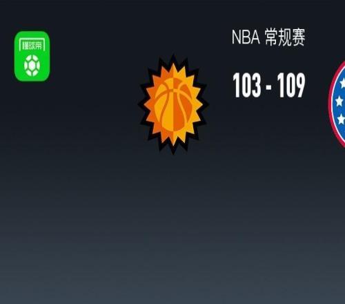 76人拒逆转109103太阳，恩比德33+9，布克复出21+9