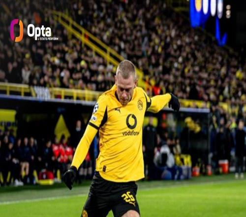 瑞尔森本赛季通过传中送出12次助攻,五大联赛球员中最多