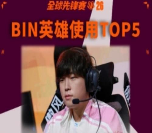 LPL分享Bin使用英雄TOP5：纳尔、兰博胜率高达100%