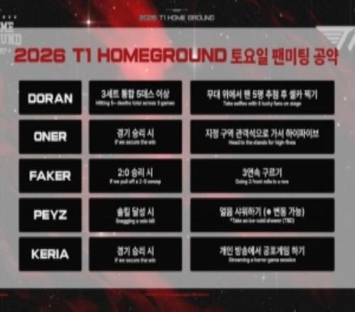 T1选手主场日约定Faker：20胜利后，在FM中滚三圈