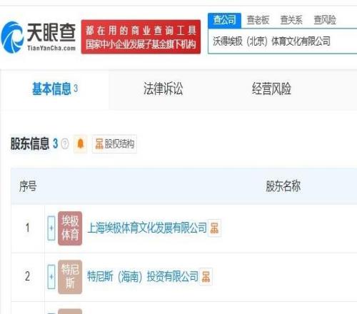IG电竞、WTT赛事运营商等成立新公司