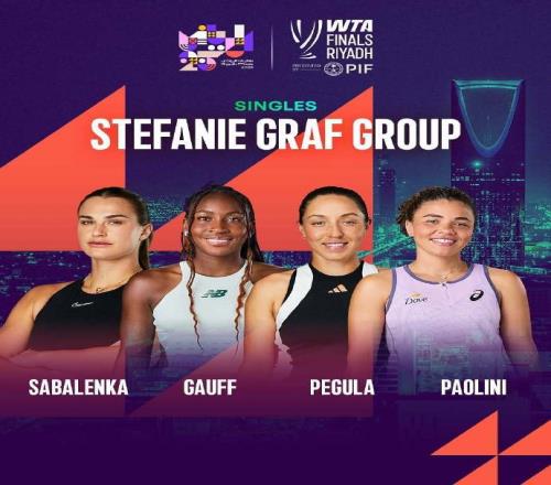 唯一中国面孔进纳娃组,阿卡遭爆冷世界第一恐不保,金花喜送双蛋