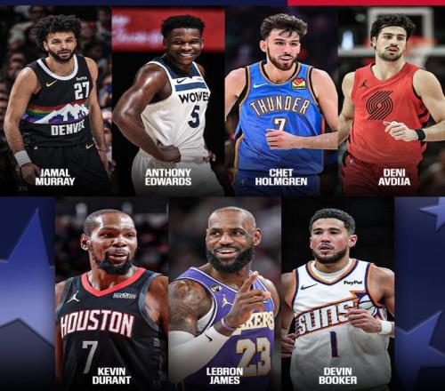 来了!西部12人全明星阵容出炉:谁最水数据从不说谎!