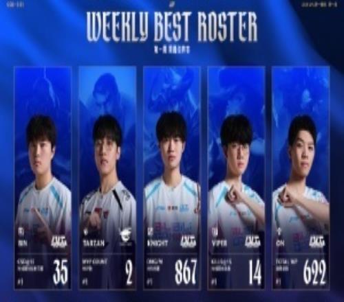 LPL就周最佳票型出錯(cuò)道歉：Bin確為最佳上單為工作人員制表失誤