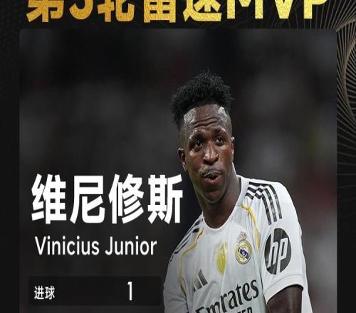 雷速西甲評選：連續兩場收獲進球，皇馬前鋒維尼修斯當選第3輪MVP