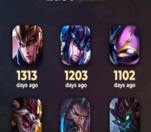 外网数据统计距离上次出新皮肤时间最长的英雄：奎因已有1313天