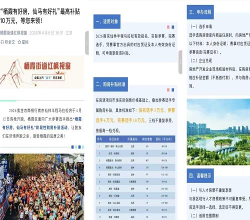 最高補貼10萬元!多地向馬拉鬆參賽者提供購房優惠