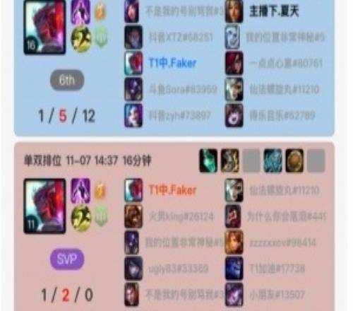 還有殺招Faker峽谷之巔狂玩四把永恩，但戰(zhàn)績有點一般，最近兩把總戰(zhàn)績17