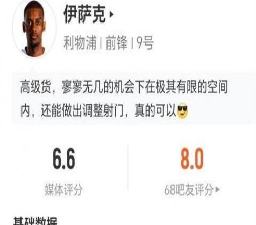 出戰(zhàn)58分鐘，伊薩克數(shù)據(jù)：兩射1正，1次關(guān)鍵傳球，6次丟失球權(quán)