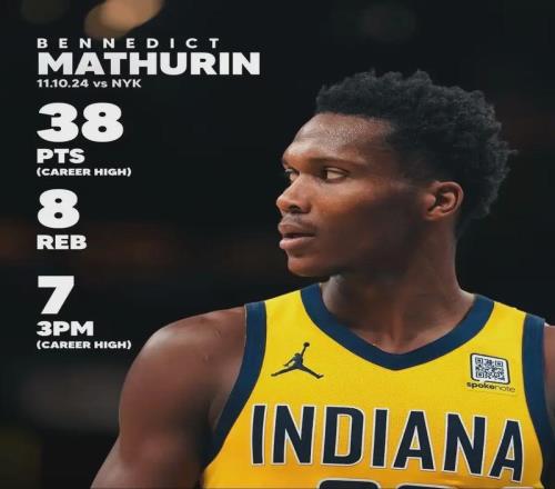 38+26+21!平替哈登!快船新的二当家