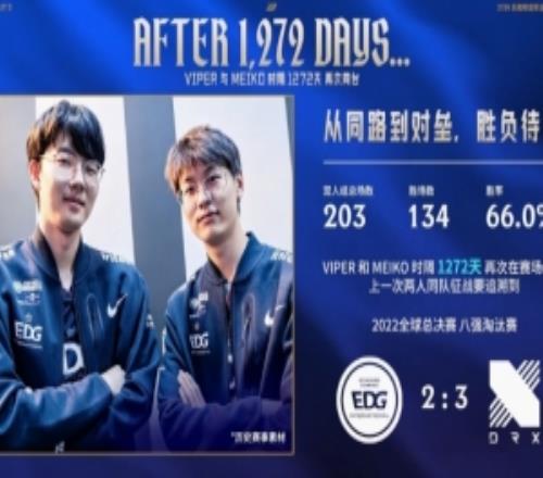 Viper與Meiko時隔1272天再次同台，上一次要追溯到22年八強