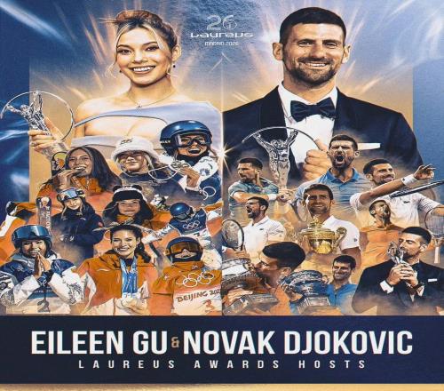 德约科维奇与谷爱凌：顶级运动员的“梦幻联动”