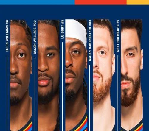 巩固联盟第一!雷霆27分大胜太阳杰伦前11中11伤退28分