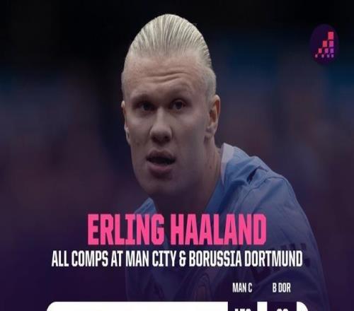 高效!哈兰德曼城生涯80分钟参与一球,多特生涯69分钟造一球