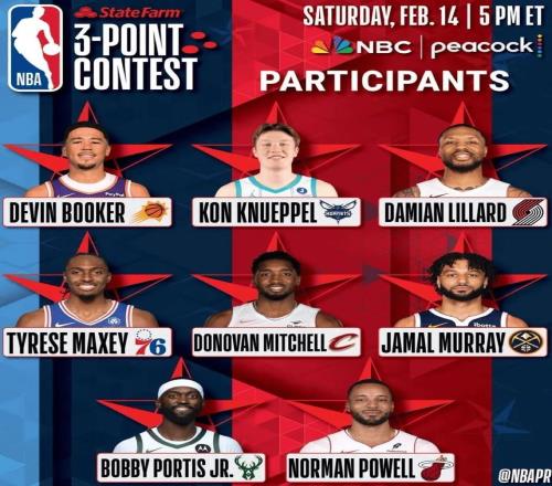 NBA官宣三分大赛8人名单:卫冕冠军布克领衔双冠王利拉德参赛