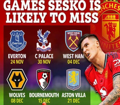 谢什科伤情确定,最多伤缺1月至少无缘3场英超!阿莫林不买新前锋