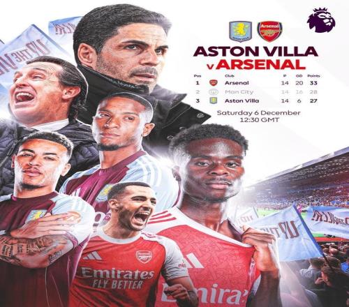 迎来硬仗,阿森纳近4次对阵维拉只赢过1场