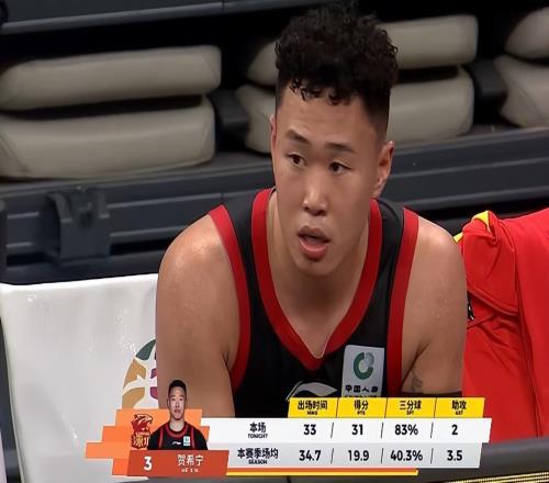 失望了,男篮新星6失误+在场输26分,球迷:离国手水平还差很多