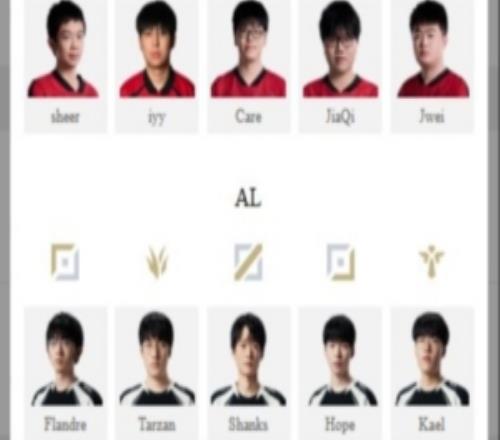 LPL明日首發：Aki帶隊沖擊騎士之路iyy野區挑戰Tarzan