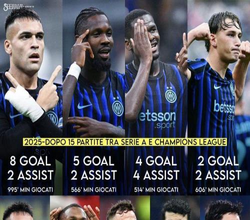 国米夏窗引援成功率超23,实战效果对比强烈!