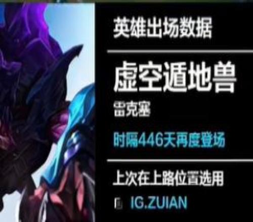 雷克塞時隔446天再度登場，上一次在上路位置選用是iG的ZUIAN！