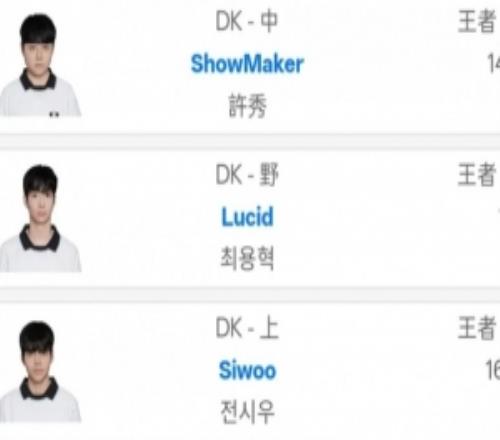 絕活冰鳥哥掉下去了韓服排位榜單：DK中單打野上單占據(jù)前三！