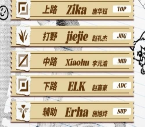 WBG公布LPL大名单:ZikaJiejiexiaohuElkErha监督金晶洙